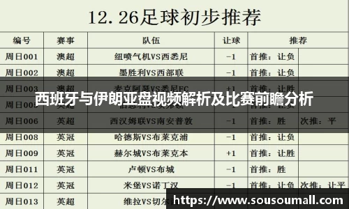 西班牙与伊朗亚盘视频解析及比赛前瞻分析
