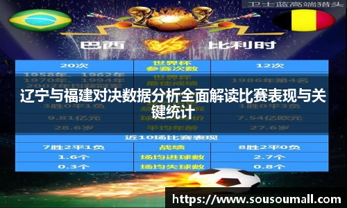 辽宁与福建对决数据分析全面解读比赛表现与关键统计