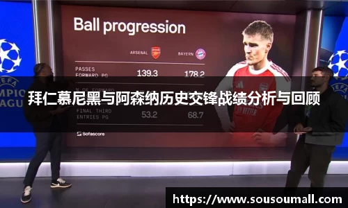 米兰拜仁慕尼黑与阿森纳历史交锋战绩分析与回顾